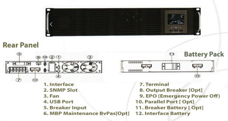 UPS RACKMOUNT 6KVA UNITRONIC